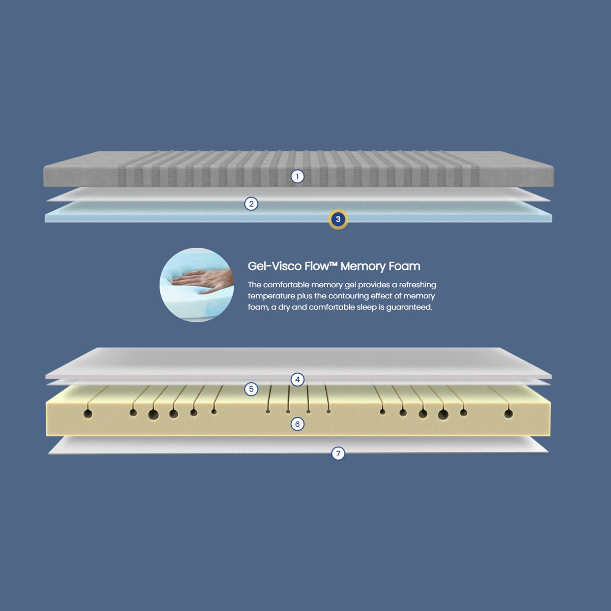 Newentor case visual 3